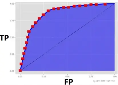 截屏2021-04-27 19.47.48.png