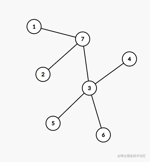 屏幕截图 2022-10-02 151320.png