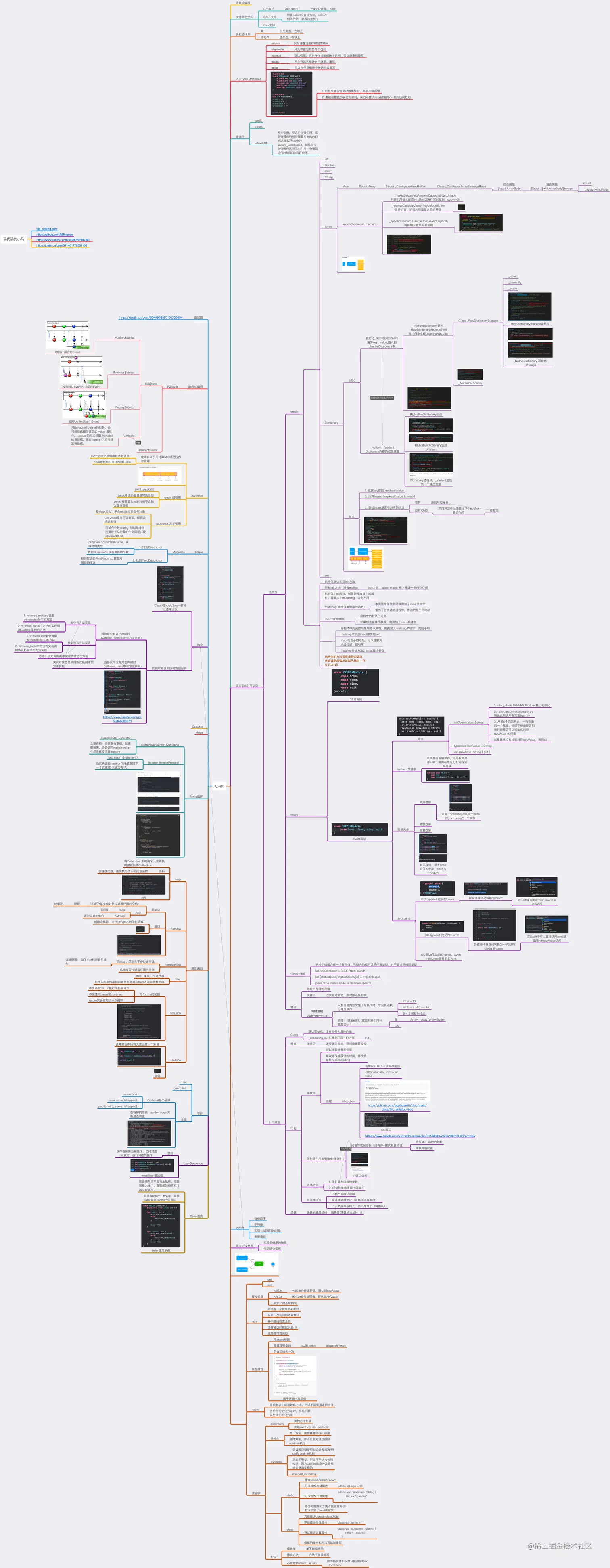 Swift.png