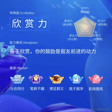 大大qiqiu于2022-01-10 14:11发布的图片