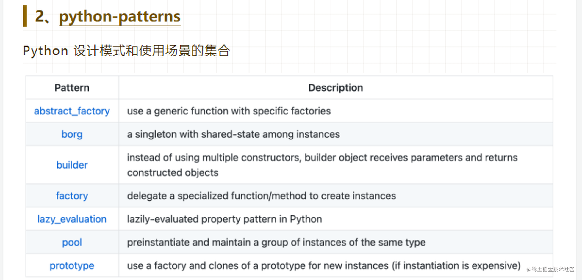 The adapter pattern and bridging model | Python theme on 6/30 - Moment ...