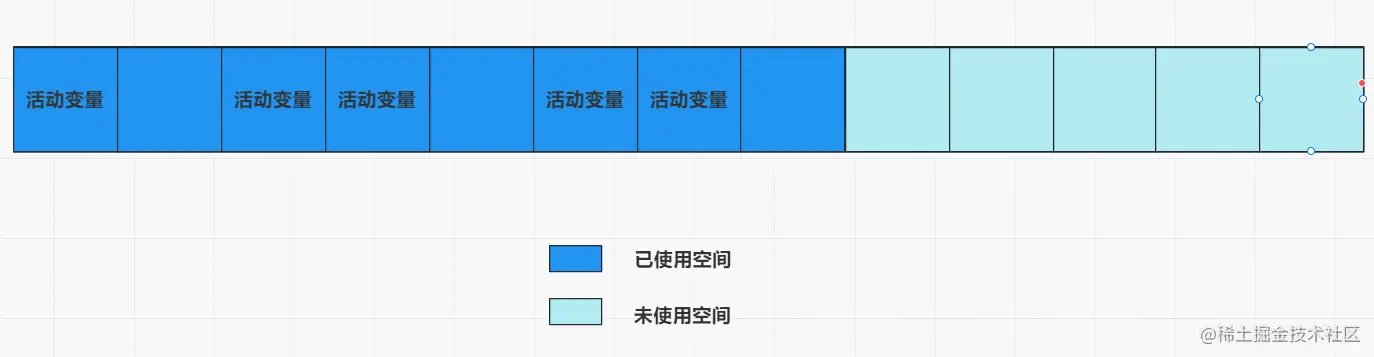 lsdgcStep2.gif
