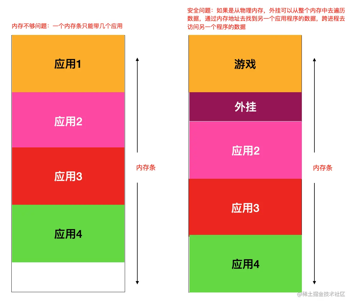 截屏2021-05-16 下午4.21.09.png