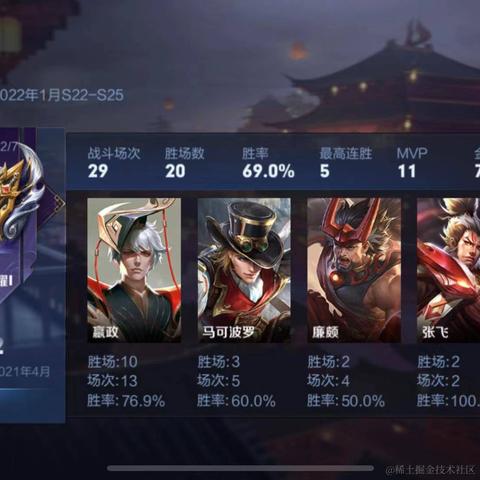 温文尔雅于2021-01-19 10:48发布的图片