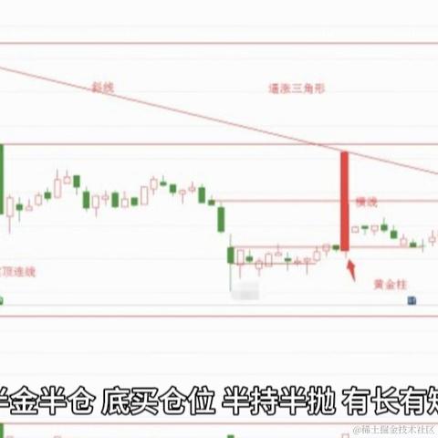 小木5658于2024-01-15 01:01发布的图片