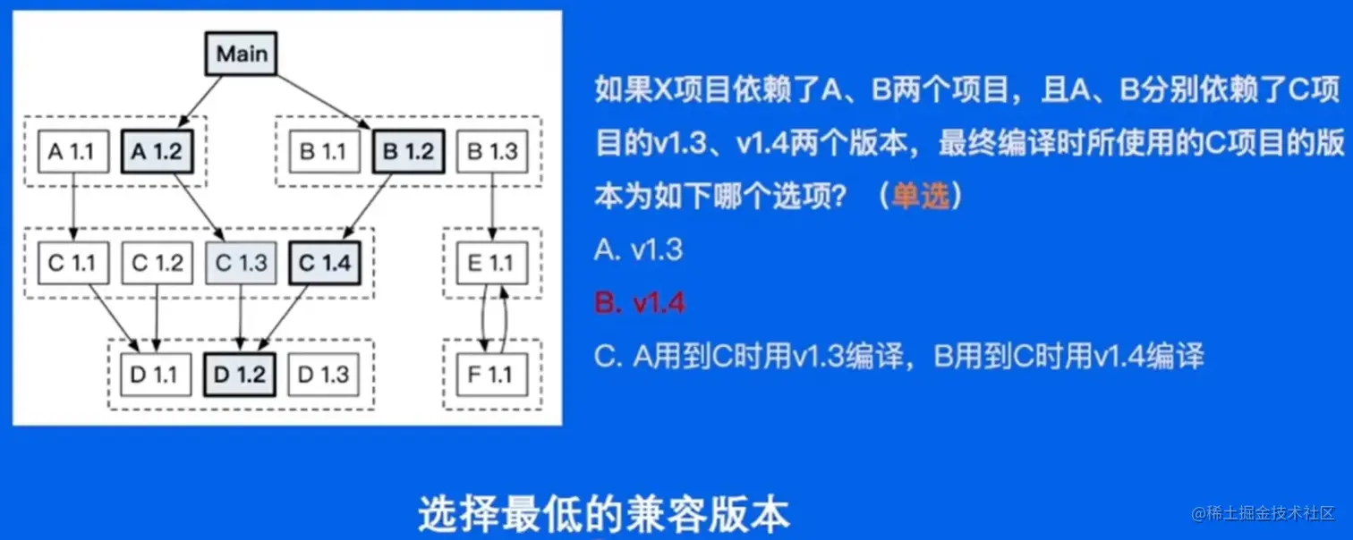 屏幕截图 2023-08-04 231227.png