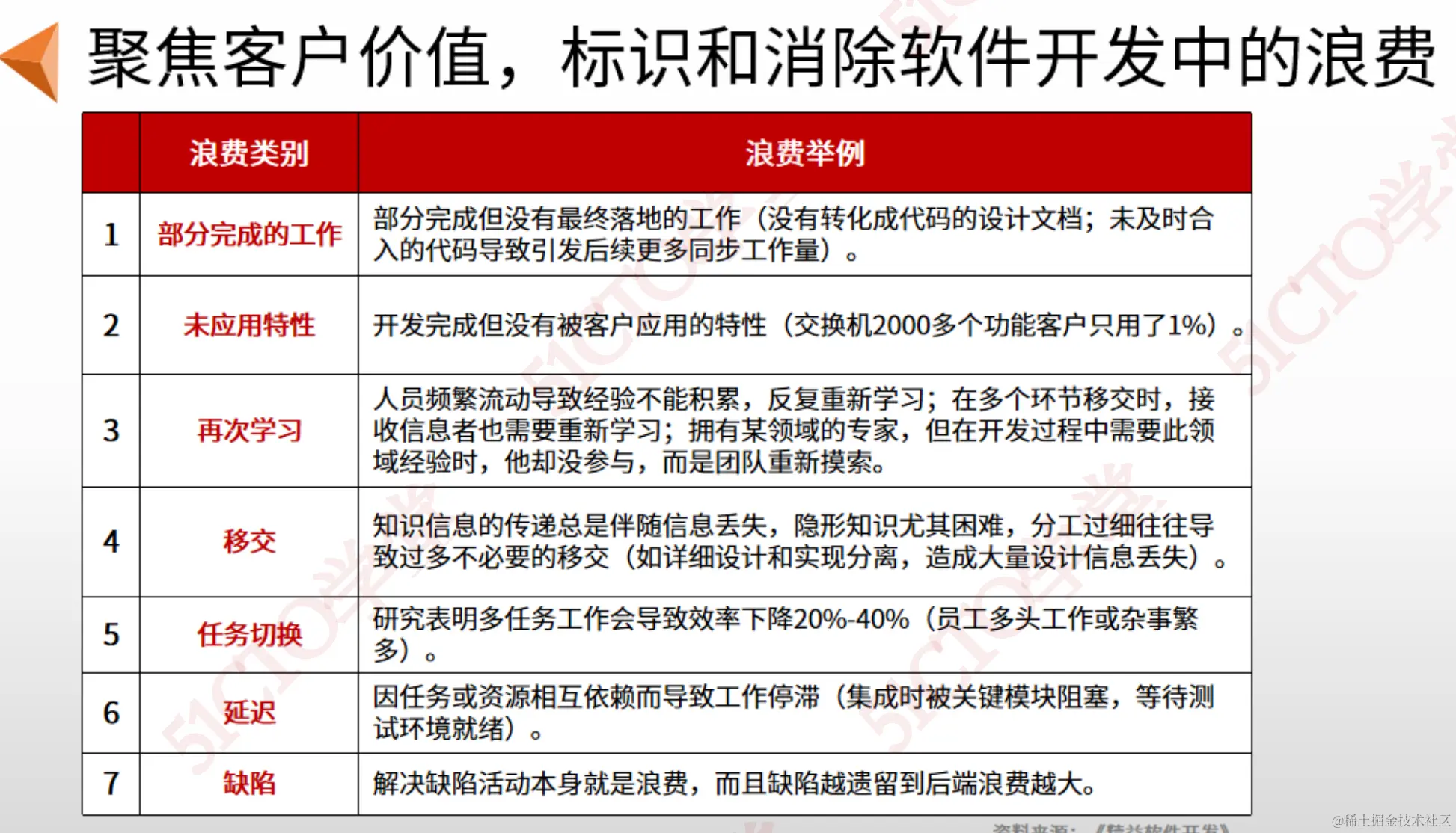 截屏2023-09-05 16.31.58.png