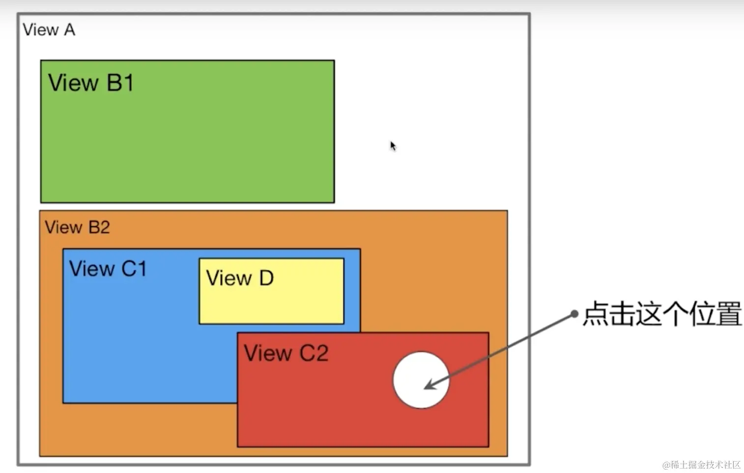 截屏2022-08-03 17.58.28.png