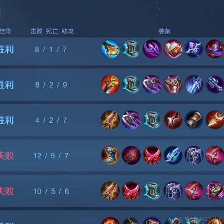 波波大魔王于2022-11-20 17:38发布的图片