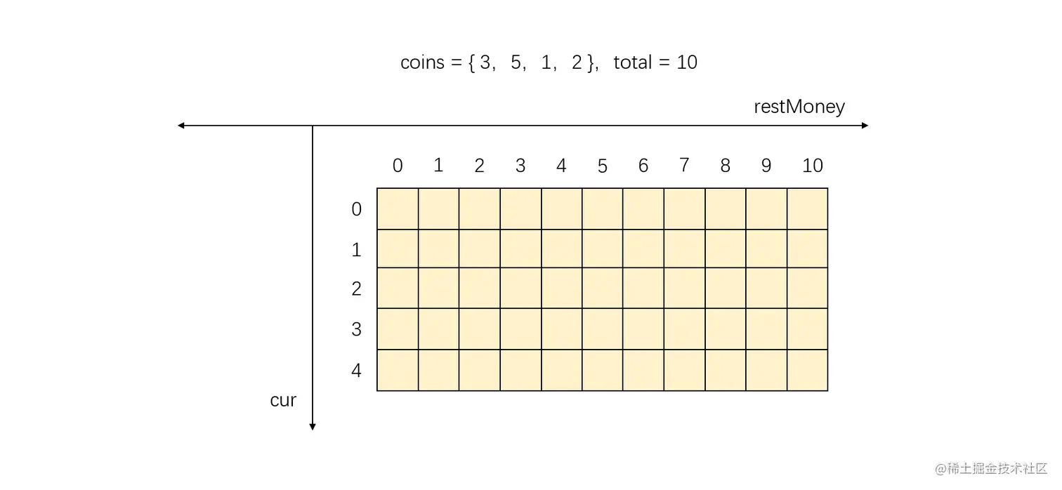 20211028111336.png