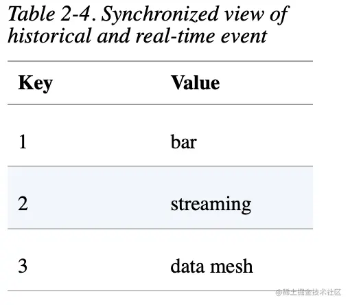 截屏2023-05-24 14.39.25.png