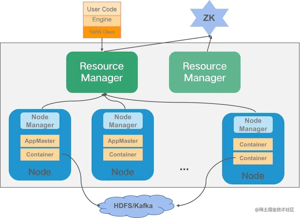 645ce6844c8b49ca82a63e43907d8c7b~tplv-k3u1fbpfcp-zoom-in-crop-mark 3024 0 0 0.webp