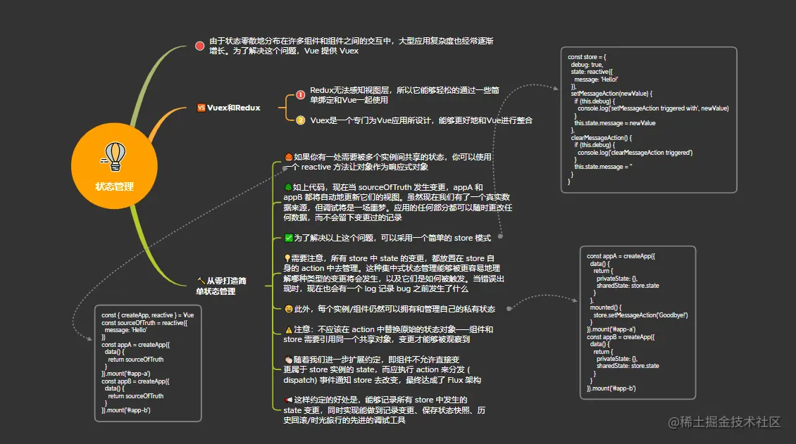 2状态管理.png