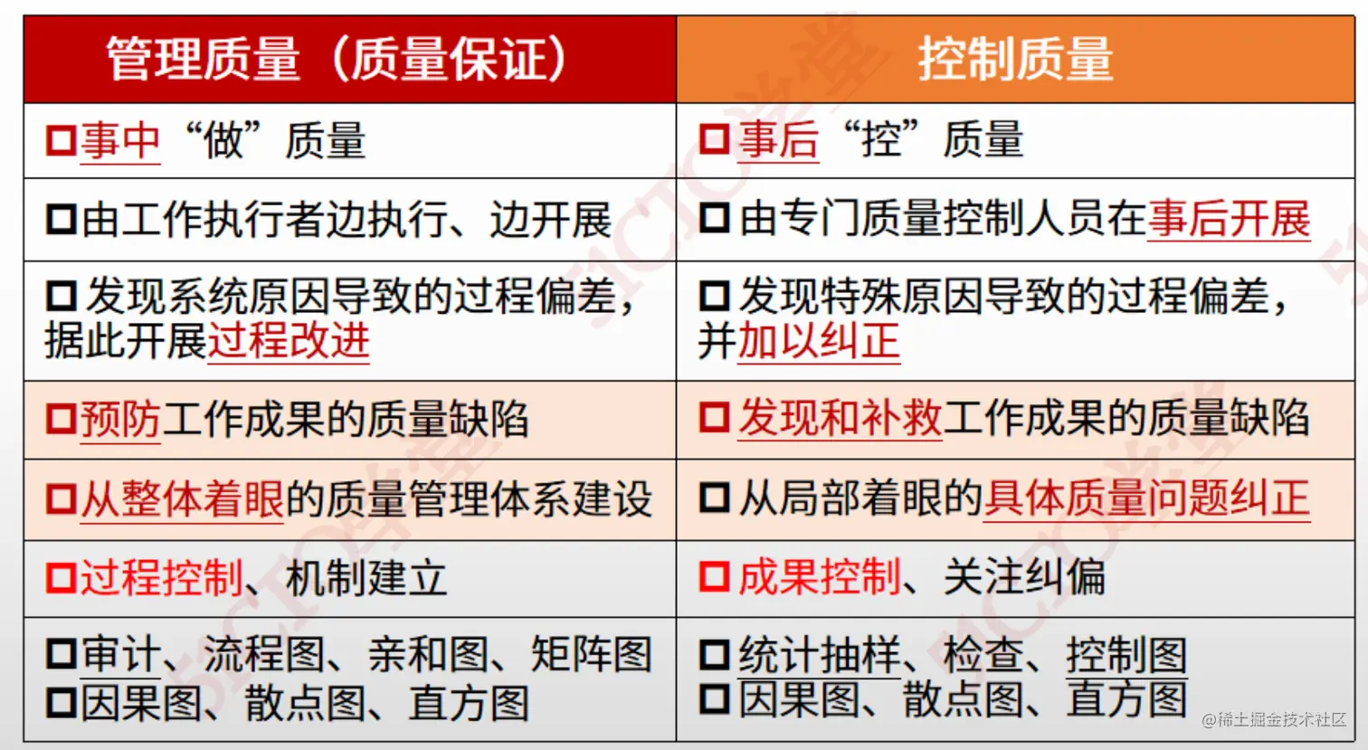 截屏2023-07-07 16.18.36.png