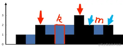 rainwatertrap(1).png