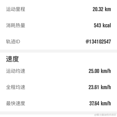 天机星于2023-07-04 09:22发布的图片