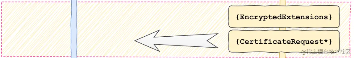 image-20220720232451088.png