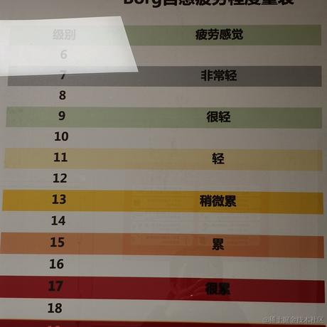 小Tomkk于2024-02-28 08:09发布的图片