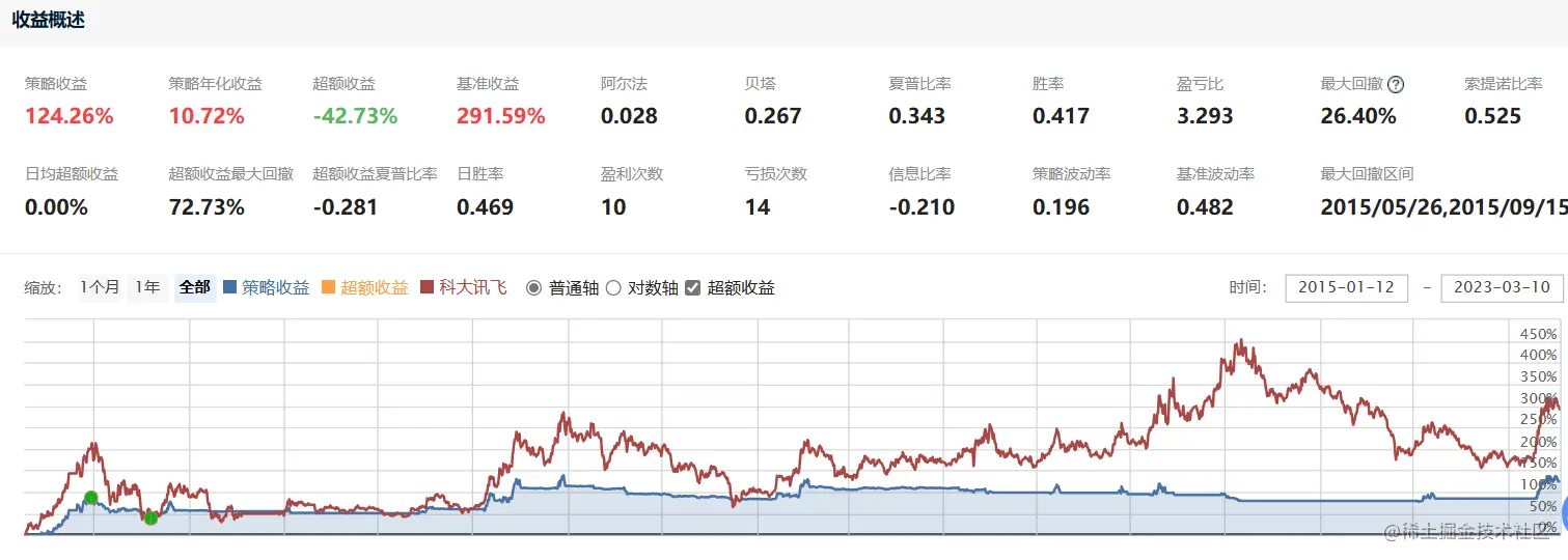 屏幕截图 2023-06-05 220708.png