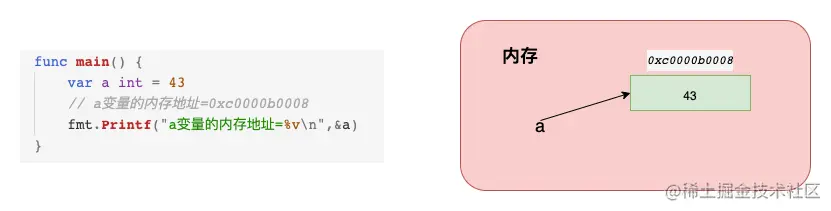 掘金-第 8 页.drawio.png