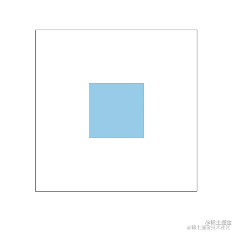 一次就好吧于2022-05-07 13:52发布的图片