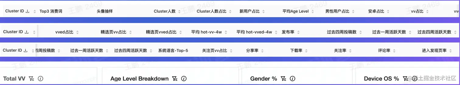 截屏2022-08-20 16.53.06.png