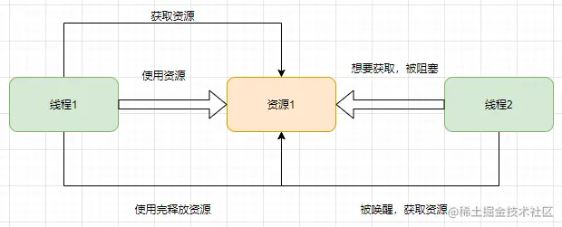 不可.PNG