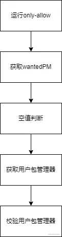 test.png