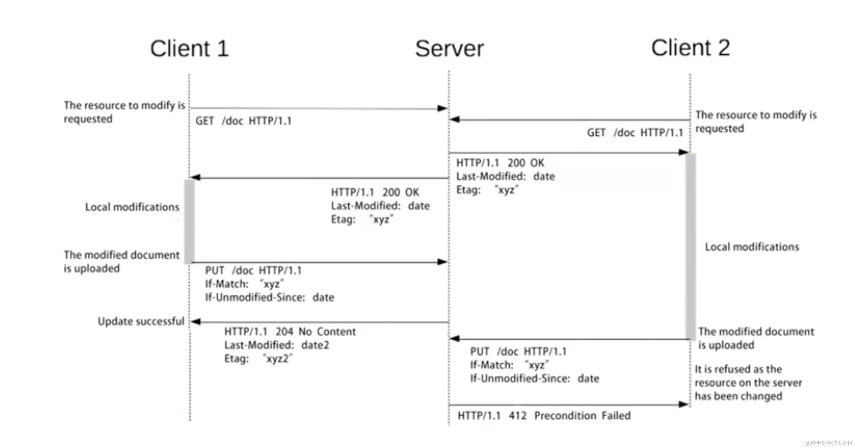 截屏2023-09-30 下午1.02.13.png