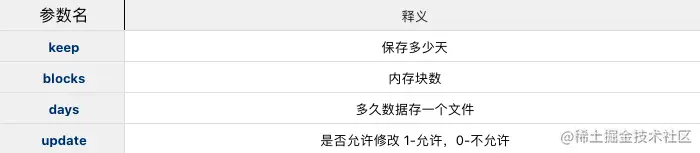 截屏2022-01-05 下午2.57.06.png