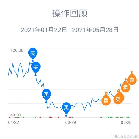 清秋于2021-05-28 12:49发布的图片