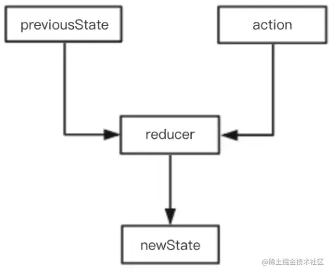 截屏2022-08-09 11.06.08.png