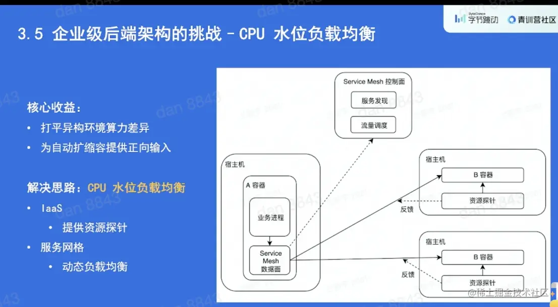 截屏2022-05-22 下午8.30.08.png