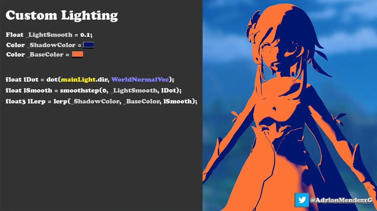 Genshin Impact Character Shader Breakdown [Unity URP] (8).jpg