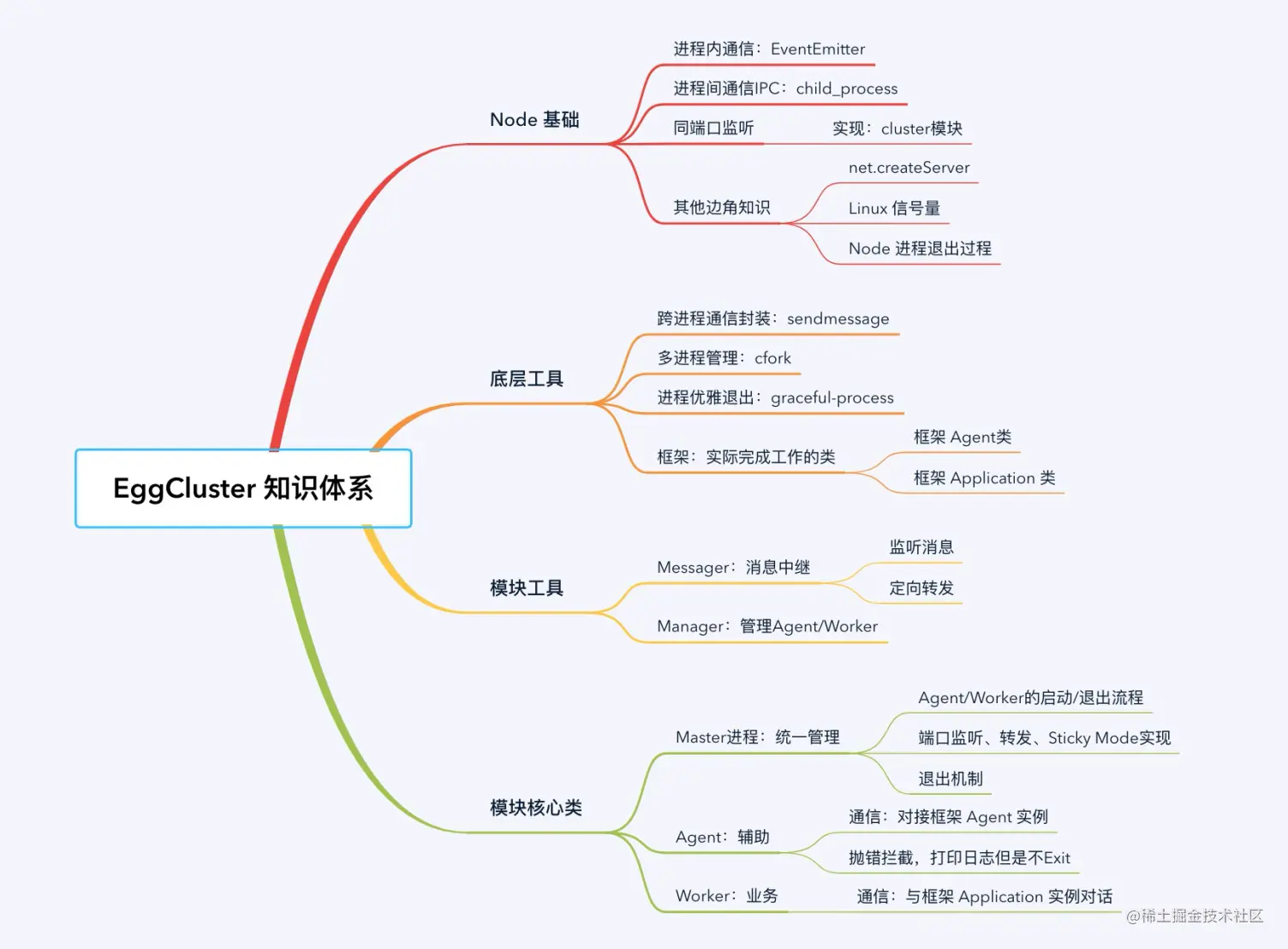 1586416532759-d68d6a71-0f8f-4256-9954-92e390fee1ea (1).png