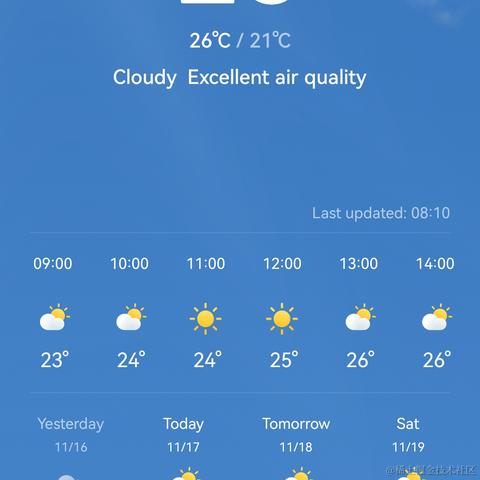 然然的小蝴蝶结捏于2022-11-17 12:44发布的图片