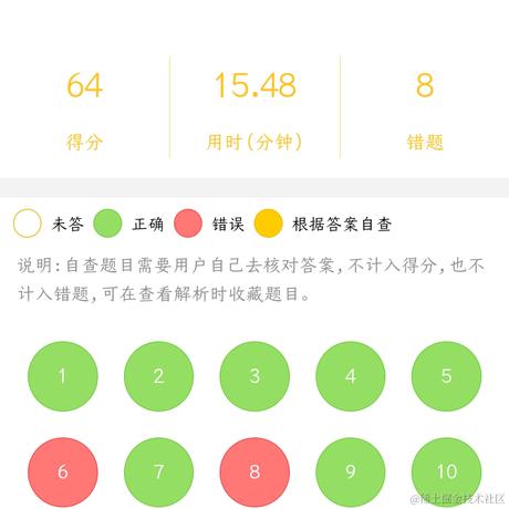 鸩羽烹雪于2022-11-17 15:51发布的图片