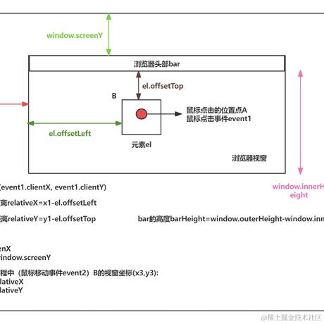 凰不语于2024-05-06 17:33发布的图片