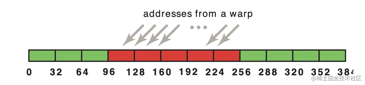 Screen Shot 2022-06-26 at 12.29.40 PM.png