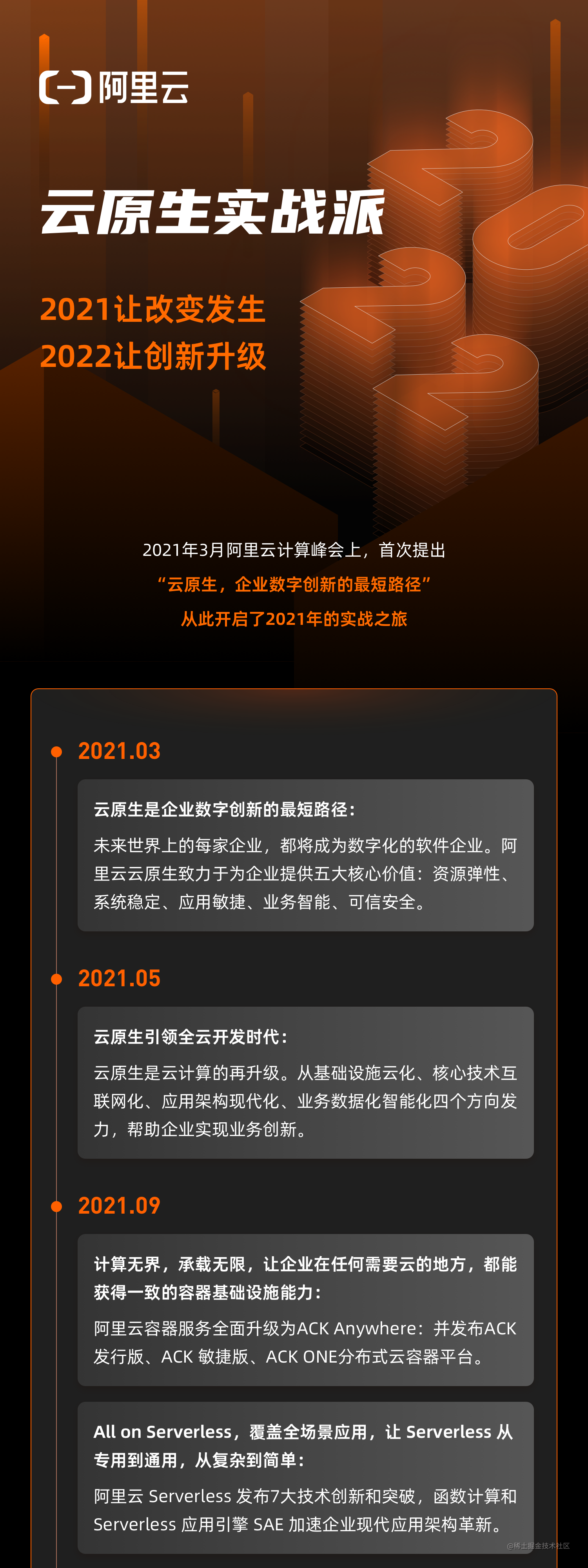 年度盘点1.png