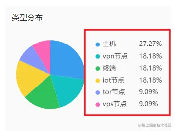 企业微信截图_16669408045827.png