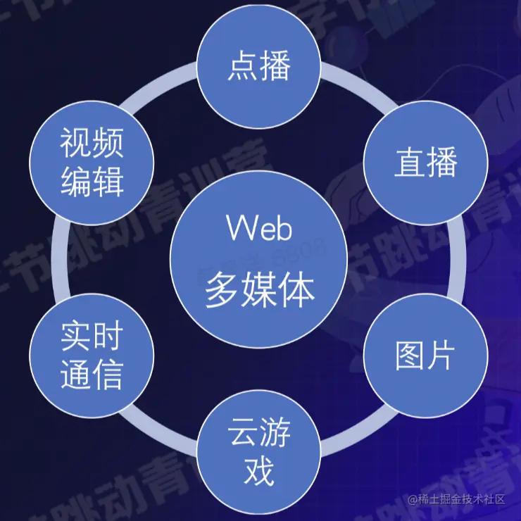 截屏2022-08-16 17.13.11.png