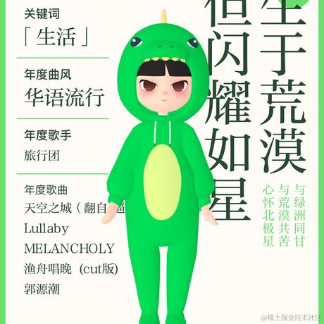 奔跑的小铁匠于2021-12-27 14:50发布的图片