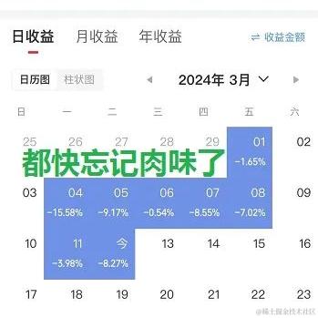 张發財于2024-03-13 16:32发布的图片