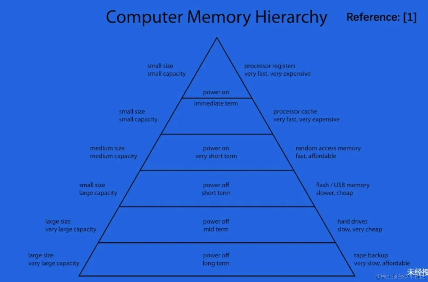 屏幕截图 2023-02-12 153926.png