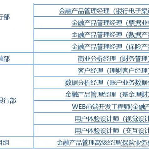敲门砖计划于2022-05-30 10:21发布的图片