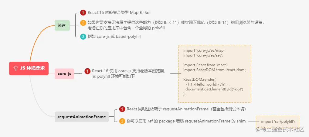 4.10JS 环境要求.png