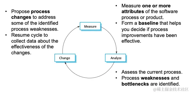 螢幕截圖 2024-02-29 上午12.38.34.png