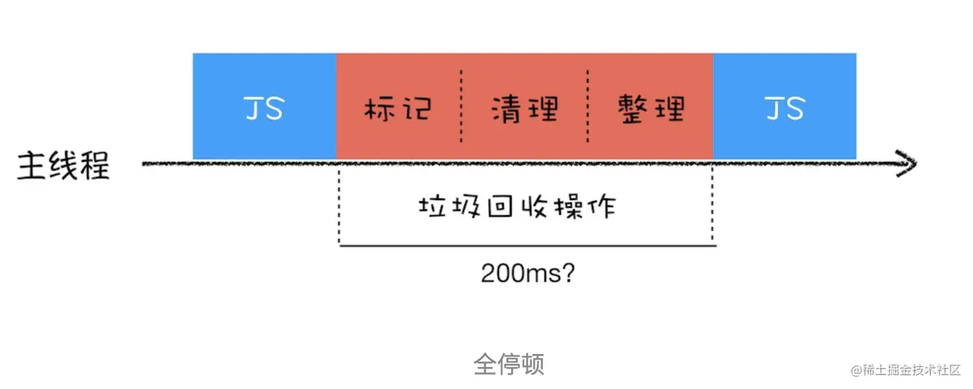 截屏2023-05-10 下午9.35.29.png