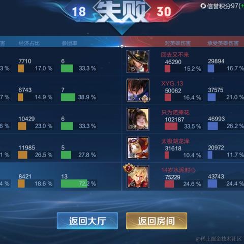 扬帆_起航L于2022-11-27 08:17发布的图片